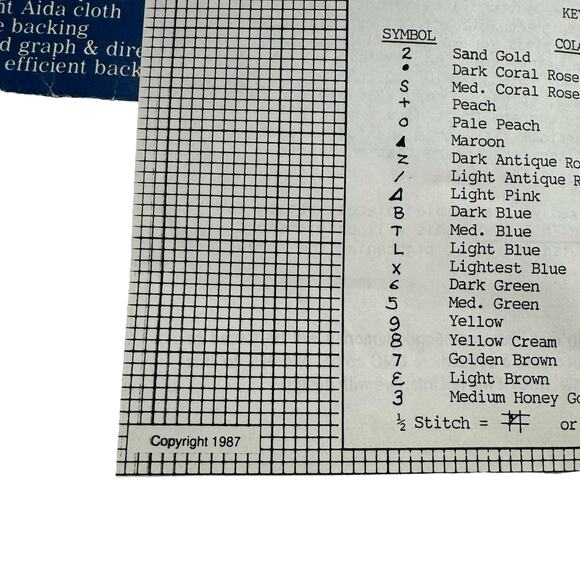 Vintage 1987 Multi Floral Counted Cross Stitch Fond Memories Light Switch Cover - Picture 4 of 4